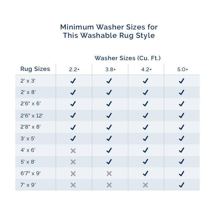 Chalea Kids Town Machine Washable Area Rug: Blue / Rectangle / 5' x 8'
