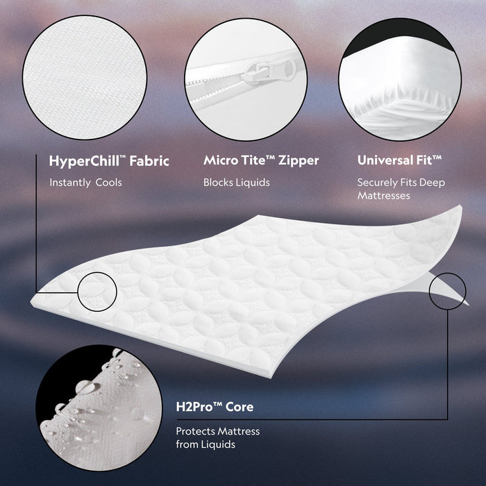 Encase HD Mattress Protector