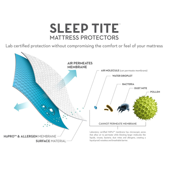 Prime - Comfort Mattress Protector - California Queen