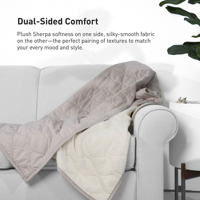 Sherpa - Throw Blanket