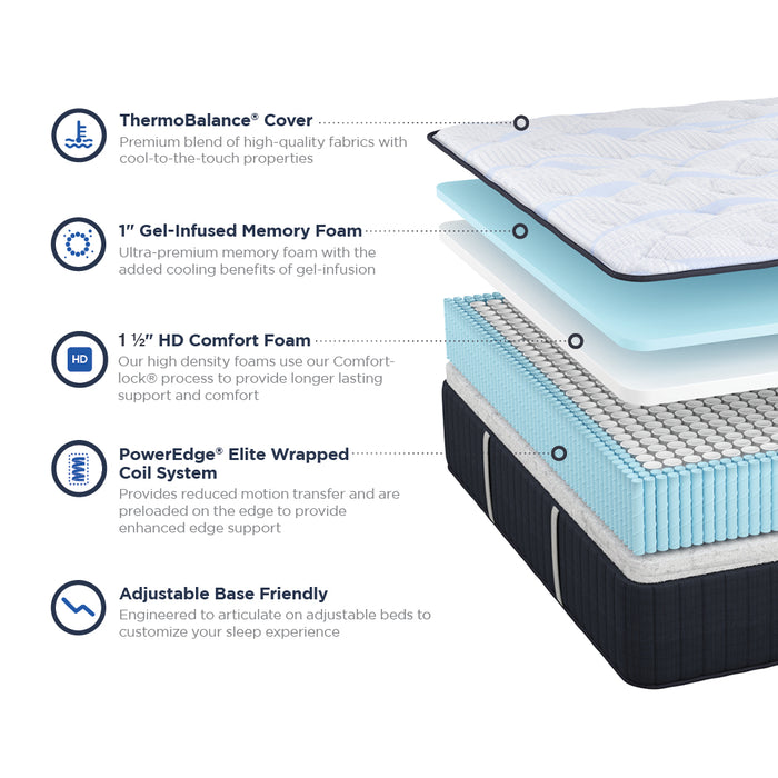 Hartwell American Sleep's Firm Mattress