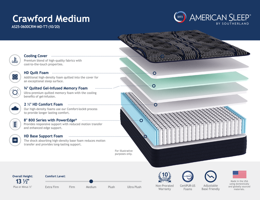 Crawford Medium Mattress