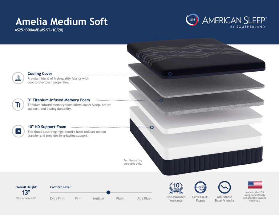 Amelia Medium Soft Mattress