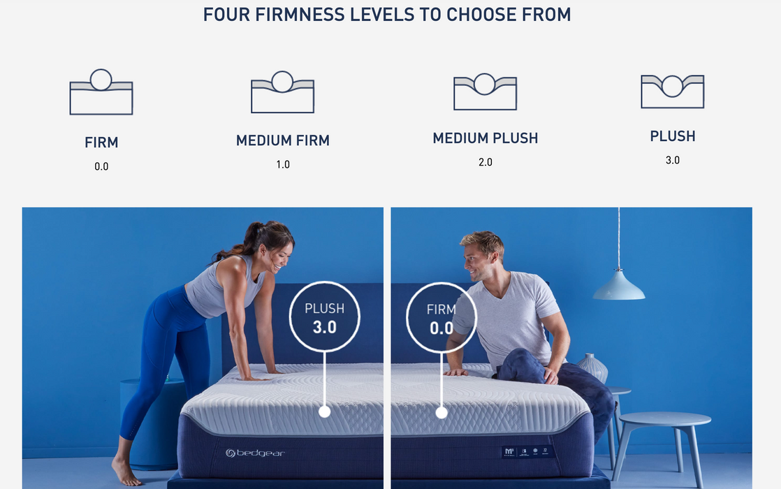 M3 Performance Mattress