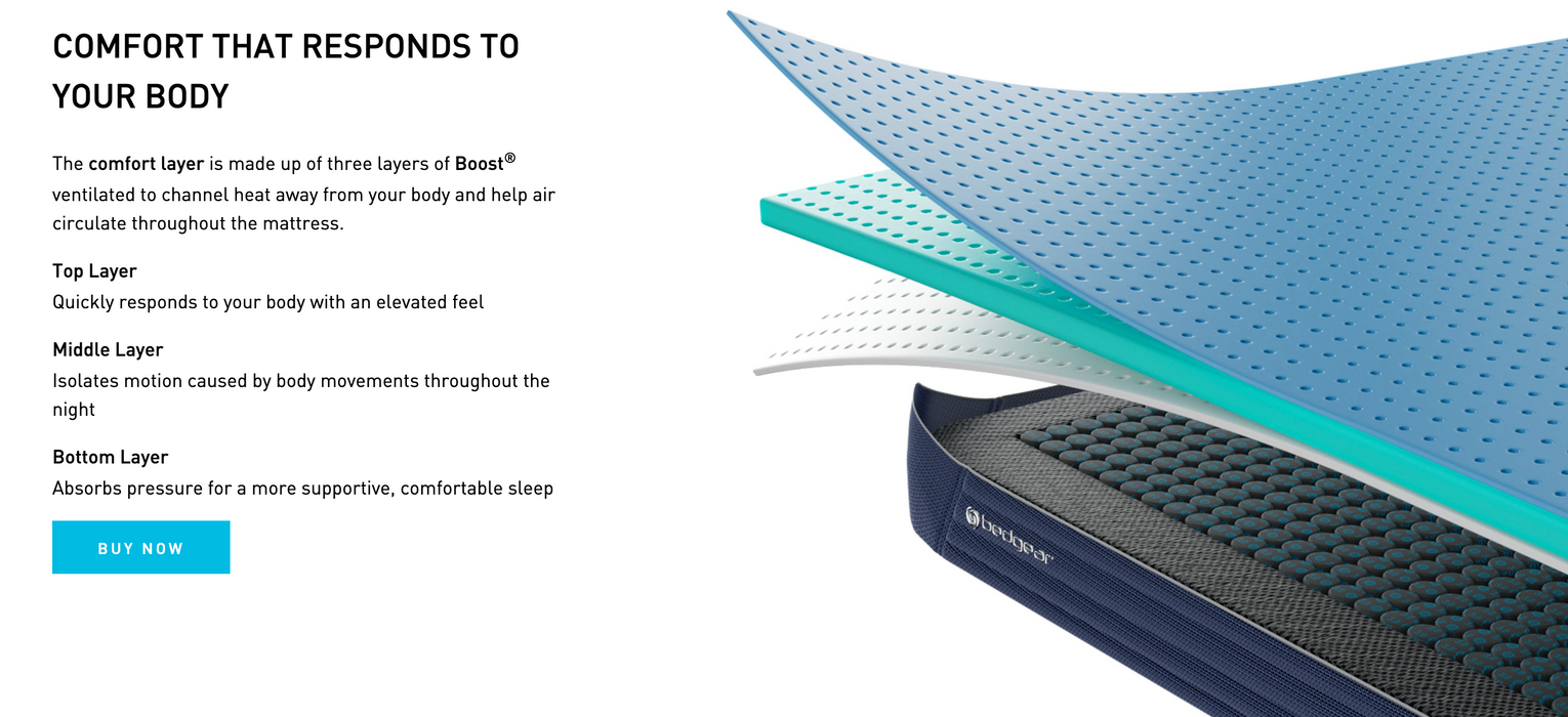 M3 Performance Mattress